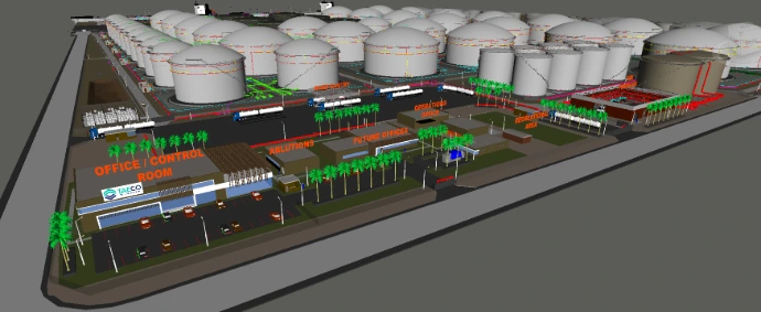 Pipeline Connectivity